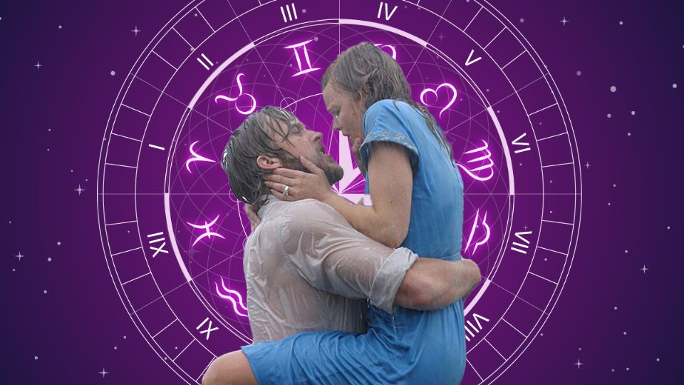 Las películas románticas, según cada signo. Fuente: producción Panorama