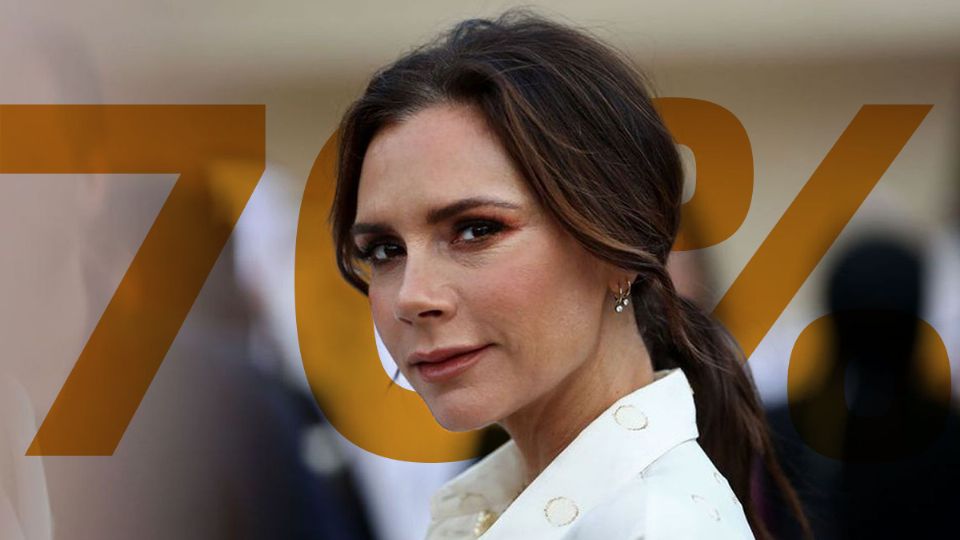 Los productos de la marca de Victoria Beckham se venden con grandes descuentos. Fuente: producción Panorama