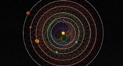 Descubiertos seis planetas gracias a sus órbitas sincronizadas